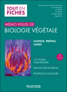 Mémo visuel de biologie végétale
