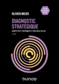 Diagnostic stratégique